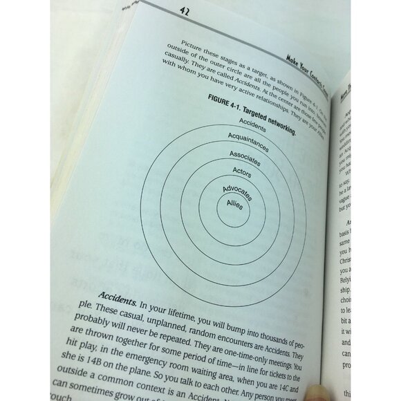 Business Networking Book 2002 Learn How to Make Connections Anne Baber u - Picture 5 of 10